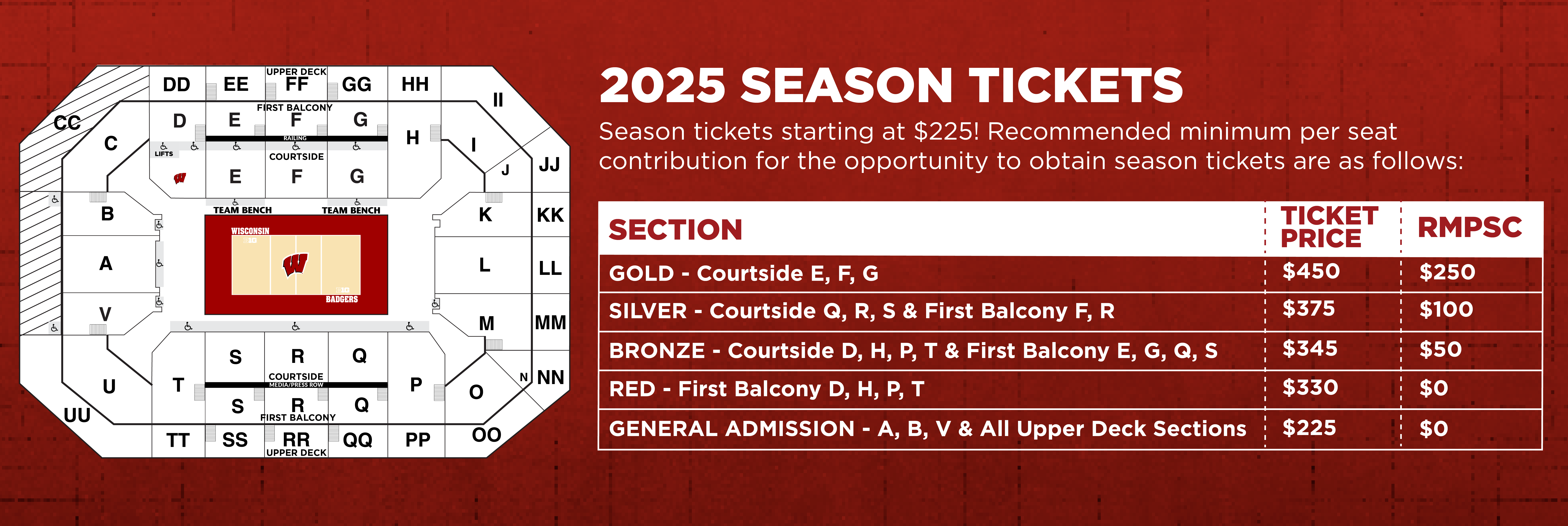 Diagram of volleyball seating, with recommended miminum per seat contributions for each section.